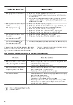 Preview for 30 page of Zanussi ZDT26001FA User Manual