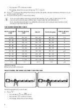 Предварительный просмотр 8 страницы Zanussi ZDT26011FA User Manual