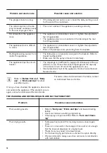 Preview for 16 page of Zanussi ZDT26020FA User Manual