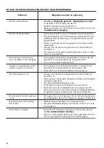 Preview for 16 page of Zanussi ZDT26022FA User Manual