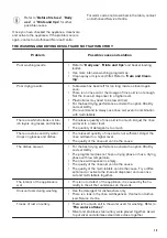 Preview for 15 page of Zanussi ZDT26030FA User Manual