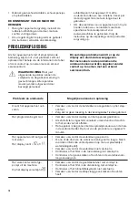 Preview for 14 page of Zanussi ZDT26040FA User Manual