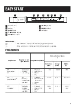 Preview for 5 page of Zanussi ZDT26050FA User Manual