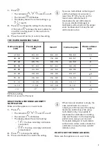 Preview for 7 page of Zanussi ZDT26050FA User Manual