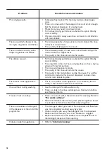 Preview for 16 page of Zanussi ZDT26050FA User Manual