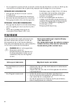 Preview for 32 page of Zanussi ZDT26050FA User Manual