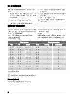 Preview for 22 page of Zanussi ZDT311 User Manual