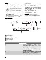 Preview for 70 page of Zanussi ZDT311 User Manual