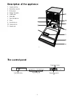 Preview for 4 page of Zanussi ZDT4041 Instruction Book