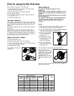 Preview for 5 page of Zanussi ZDT4041 Instruction Book