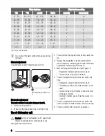 Preview for 6 page of Zanussi ZDT41 User Manual