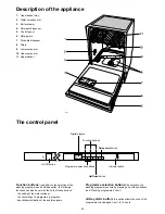 Preview for 6 page of Zanussi ZDT425 Instruction Book