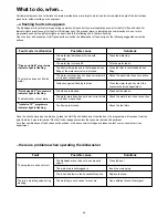 Preview for 13 page of Zanussi ZDT6254 Instruction Book