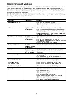 Preview for 11 page of Zanussi ZDT6353 Instruction Book