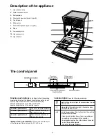 Preview for 4 page of Zanussi ZDT6453 Instruction Book