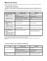 Preview for 14 page of Zanussi ZDT6453 Instruction Book