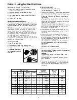 Предварительный просмотр 8 страницы Zanussi ZDT8453 Instruction Book