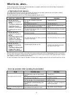 Предварительный просмотр 18 страницы Zanussi ZDT8453 Instruction Book