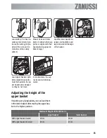 Preview for 15 page of Zanussi ZDTS 300 User Manual