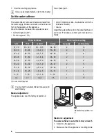 Preview for 6 page of Zanussi ZDTS102 User Manual