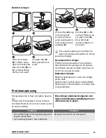 Предварительный просмотр 11 страницы Zanussi ZDV 14001 User Manual