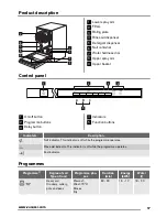 Предварительный просмотр 17 страницы Zanussi ZDV 14001 User Manual