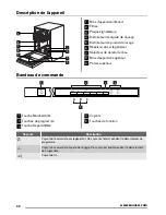 Предварительный просмотр 30 страницы Zanussi ZDV 14001 User Manual