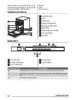 Предварительный просмотр 44 страницы Zanussi ZDV 14001 User Manual