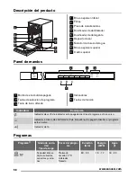 Предварительный просмотр 58 страницы Zanussi ZDV 14001 User Manual