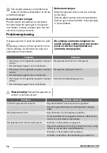 Preview for 12 page of Zanussi ZDV 14001FA User Manual