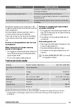 Preview for 13 page of Zanussi ZDV 14001FA User Manual