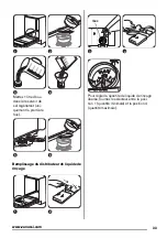 Preview for 33 page of Zanussi ZDV 14001FA User Manual