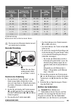 Preview for 45 page of Zanussi ZDV 14001FA User Manual