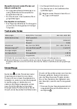 Preview for 52 page of Zanussi ZDV 14001FA User Manual