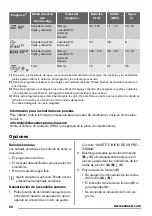 Preview for 56 page of Zanussi ZDV 14001FA User Manual