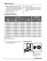 Предварительный просмотр 6 страницы Zanussi ZDV12001FA User Manual