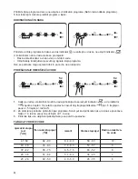 Preview for 22 page of Zanussi ZDV12002FA User Manual