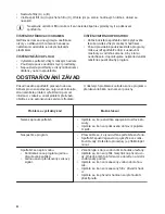 Preview for 42 page of Zanussi ZDV12002FA User Manual