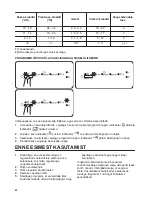 Preview for 64 page of Zanussi ZDV12002FA User Manual