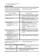 Preview for 69 page of Zanussi ZDV12002FA User Manual