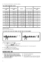 Preview for 8 page of Zanussi ZDV14002FA User Manual