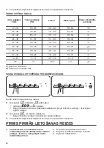 Preview for 22 page of Zanussi ZDV14002FA User Manual