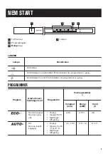 Preview for 5 page of Zanussi ZDV14003FA User Manual