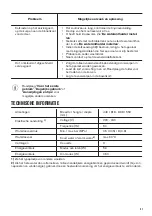 Preview for 31 page of Zanussi ZDV14003FA User Manual