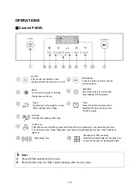 Preview for 11 page of Zanussi ZDV300 User Manual