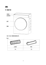 Preview for 22 page of Zanussi ZDV300 User Manual