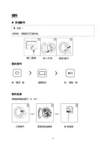 Preview for 24 page of Zanussi ZDV300 User Manual