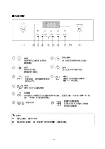 Preview for 26 page of Zanussi ZDV300 User Manual