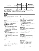 Preview for 12 page of Zanussi ZDW 71460 W User Manual