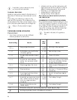 Preview for 10 page of Zanussi ZE16840FBV User Manual